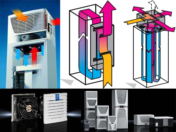 Giải pháp làm mát Tủ điện thông dụng của RITTAL